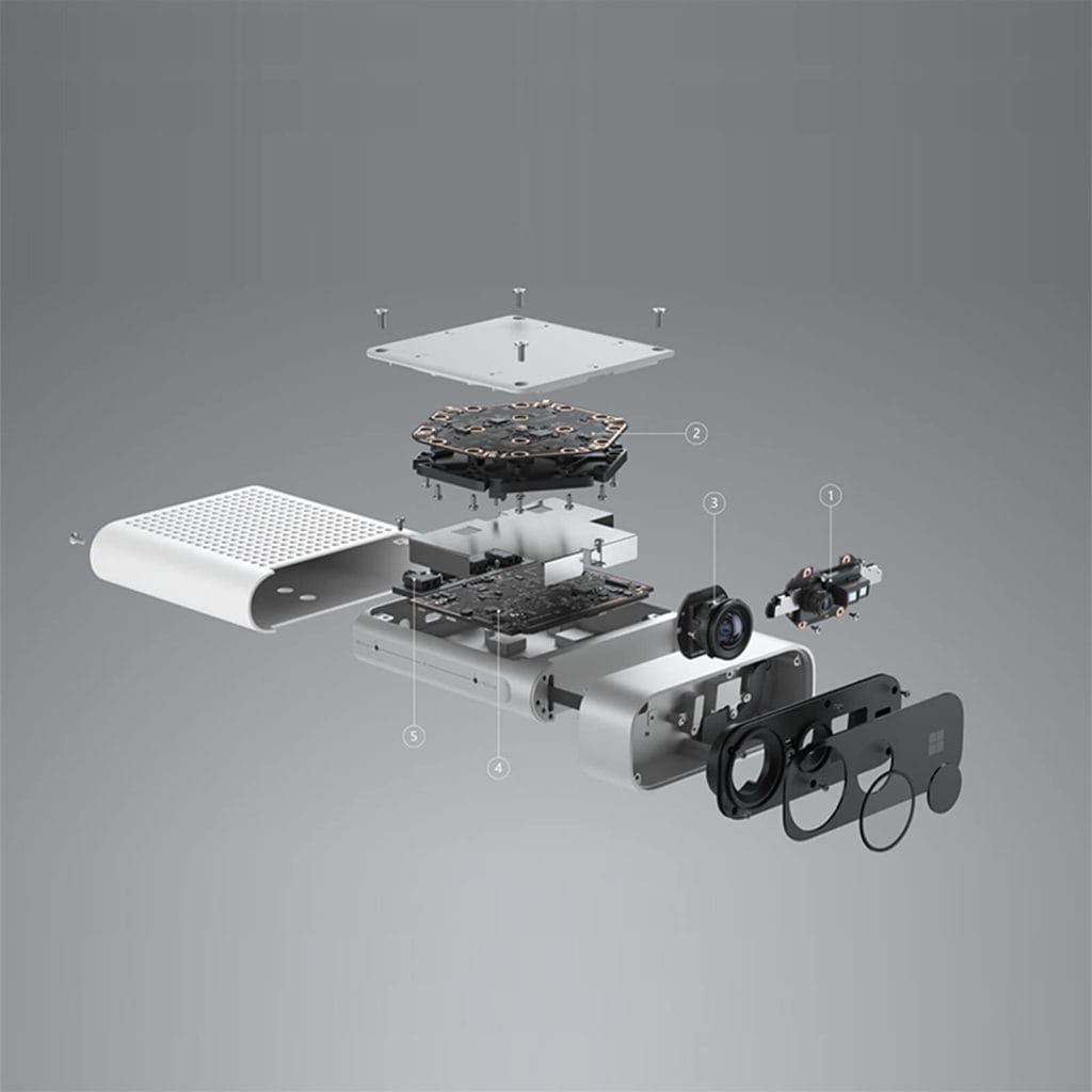 เมื่อคอมพิวเตอร์เริ่ม “มองโลก” เหมือนมนุษย์: รู้จักเทรนด์ Spatial Computing ผ่าน Azure Kinect V2