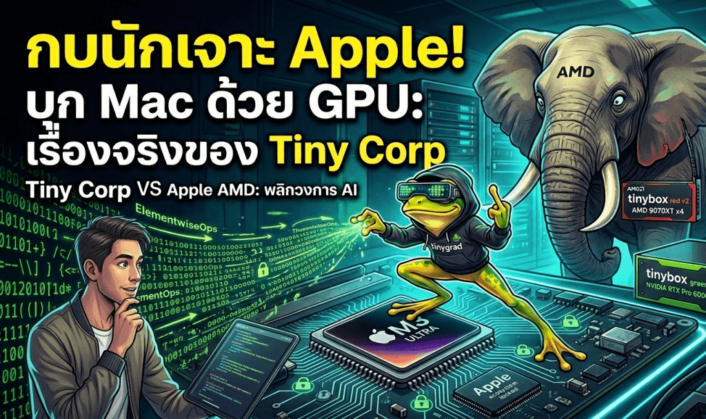 เมื่อกบ เทพนักเจาะระบบ iphone ในตำนานท้าทายช้าง Tiny Corp บุก Mac