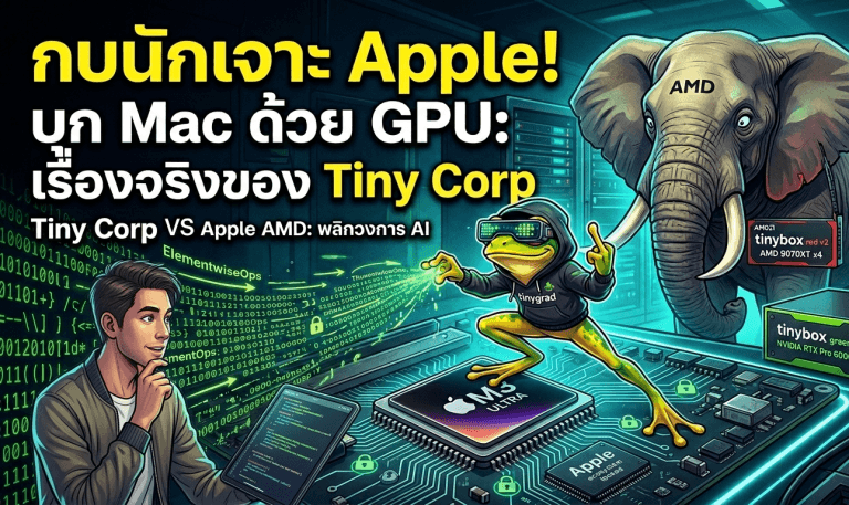 เมื่อกบ เทพนักเจาะระบบ iphone ในตำนานท้าทายช้าง Tiny Corp บุก Mac