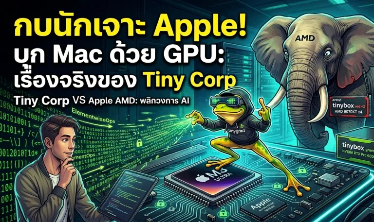 เมื่อกบ เทพนักเจาะระบบ iphone ในตำนานท้าทายช้าง Tiny Corp บุก Mac