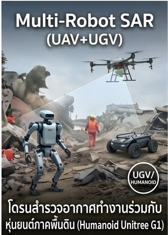 Multi-Robot SAR UAV UGV ทำงานร่วม
