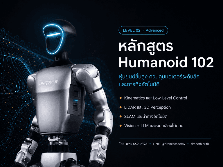 Humanoid Programming 102 — Advanced Robotics