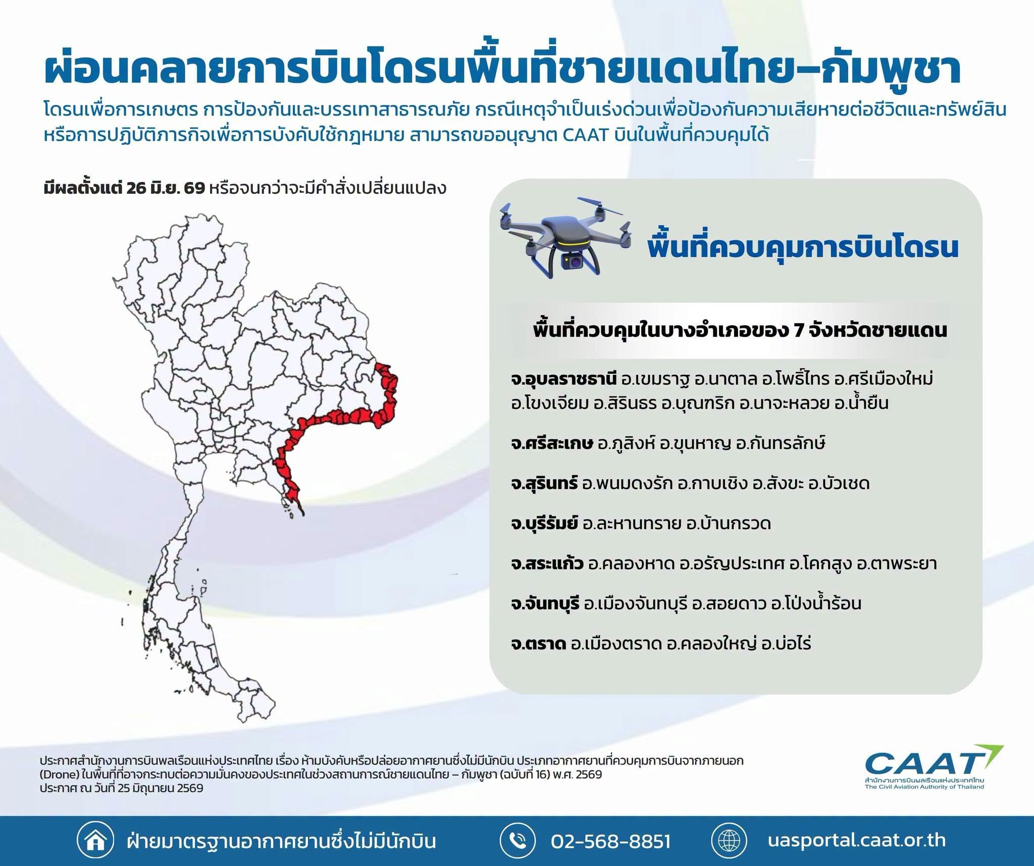 อินโฟกราฟิก CAAT พื้นที่ห้ามบินโดรนชายแดนไทย-กัมพูชา 7 จังหวัด 28 อำเภอ