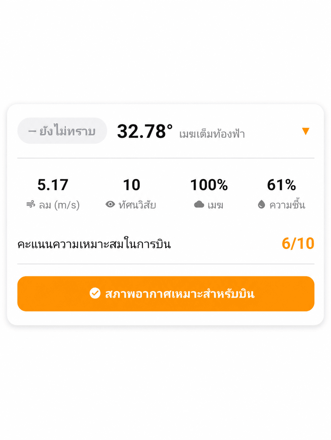 คะแนนสภาพอากาศ