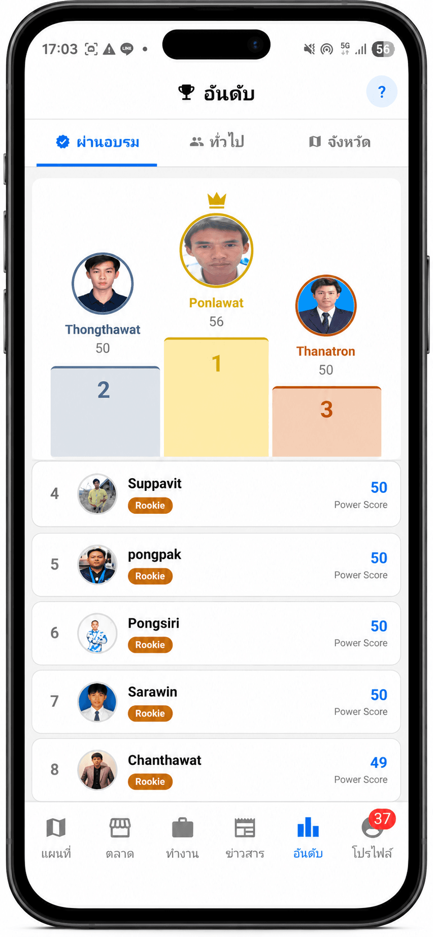 จัดอันดับ Power Score