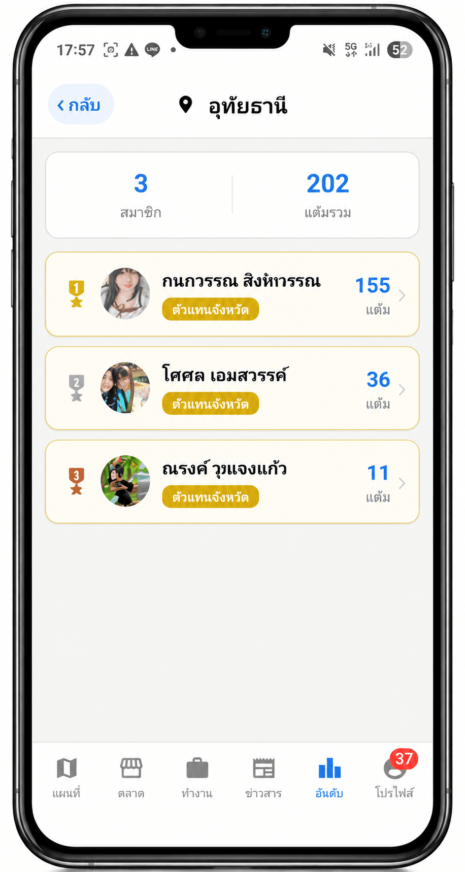 ทำเนียบสมาชิกรายจังหวัด