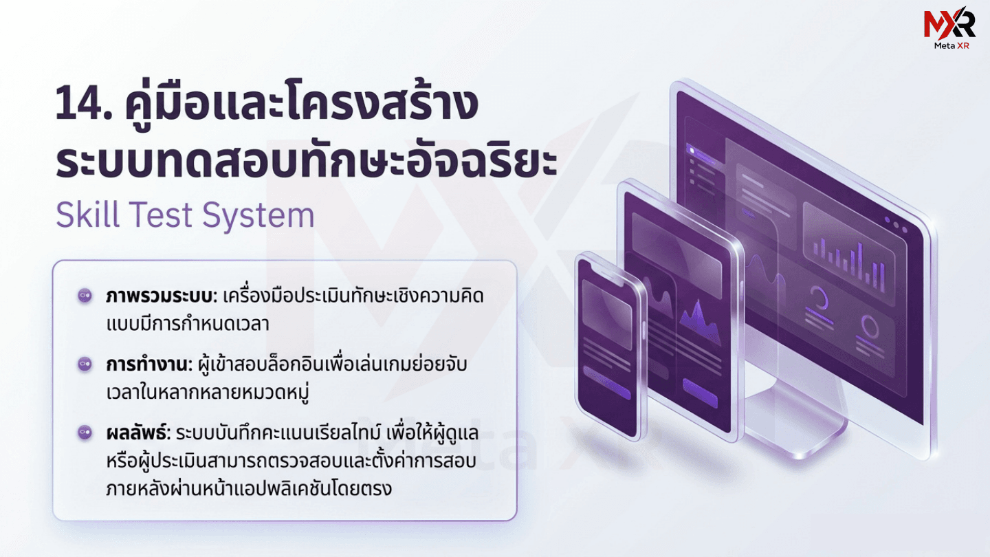 Skill Test System — ระบบทดสอบทักษะอัจฉริยะ