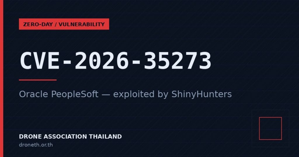 ภาพปกบทความ: Oracle PeopleSoft CVE-2026-35273: วิเคราะห์ Zero-Day และแคมเปญ ShinyHunters ปี 2026