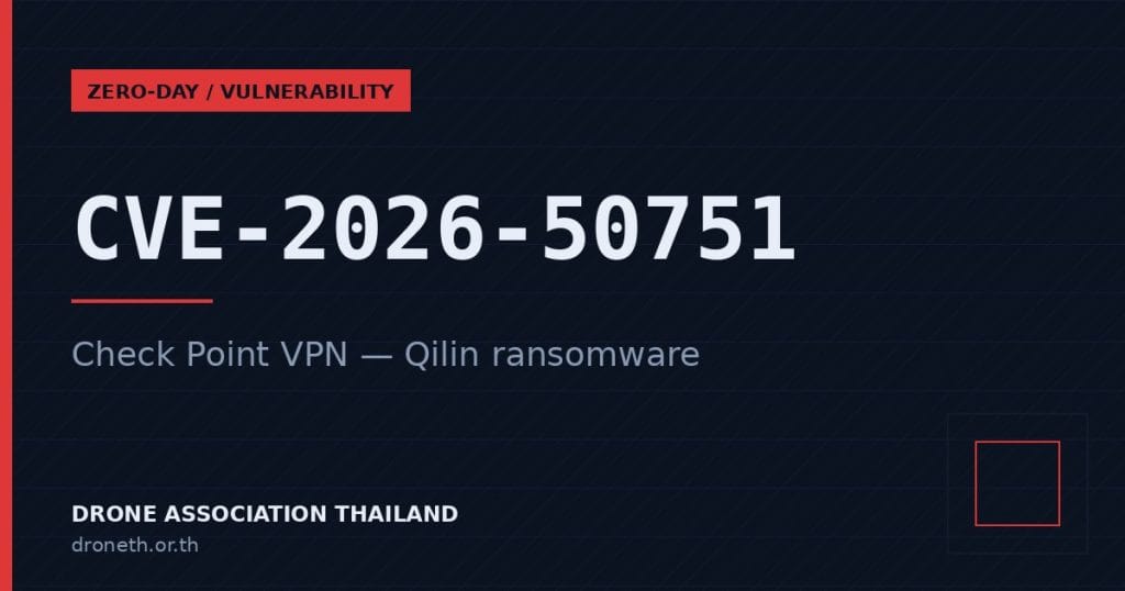 ภาพปกบทความ: Check Point VPN CVE-2026-50751: Authentication Bypass และความเชื่อมโยง Qilin Ransomware